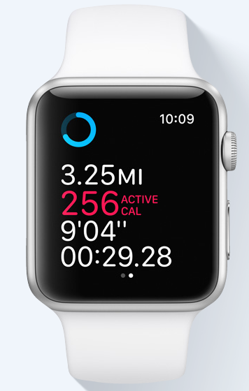 Five workout metrics